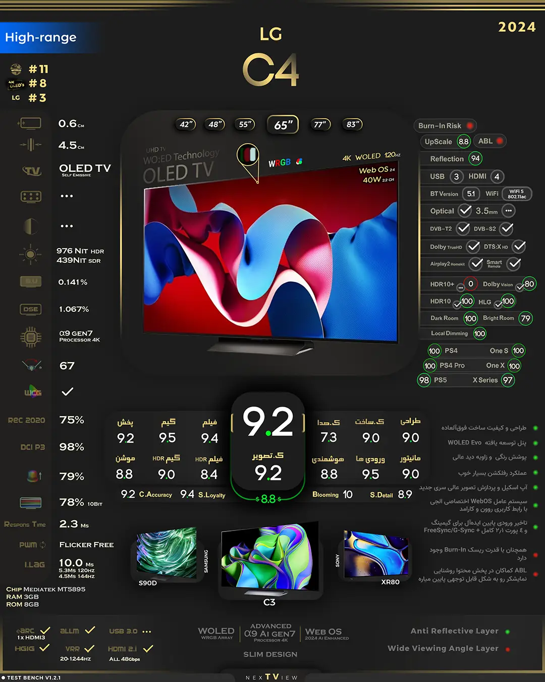 تلویزیون ال جی C4